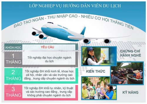 hdv du lịch.jpg