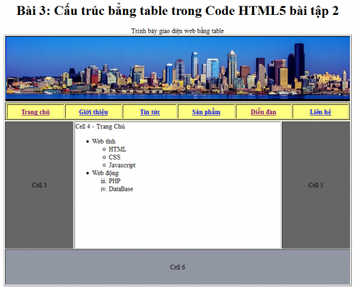 cau-truc-bang-table-trong-code-html.png